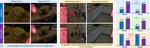 Camera-Aware Cross-View Alignment for Referring 3D Gaussian Splatting Segmentation