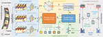 CoFInAl: Enhancing Action Quality Assessment with Coarse-to-Fine Instruction Alignment