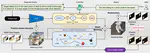 Geometry-Aware Cross-Modal Graph Alignment for Referring Segmentation in 3D Gaussian Splatting