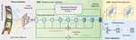 PHI: Bridging Domain Shift in Long-Term Action Quality Assessment via Progressive Hierarchical Instruction
